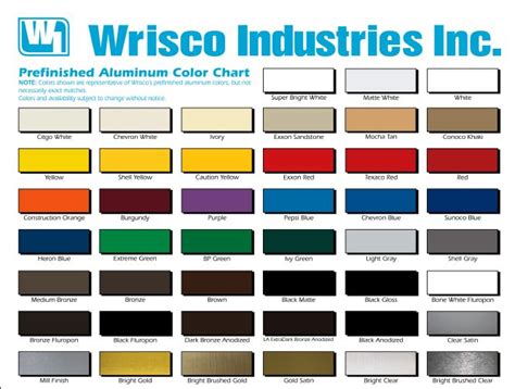 wrisco orange sheets